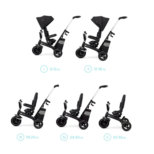 KINDERKRAFT SELECT Tříkolka Easytwist Black, Premium